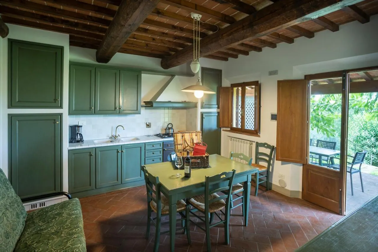 Vakantieboerderij Tenuta Moriano Montespertoli