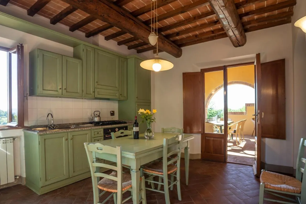 Tenuta Moriano Montespertoli 0*,  Italië
