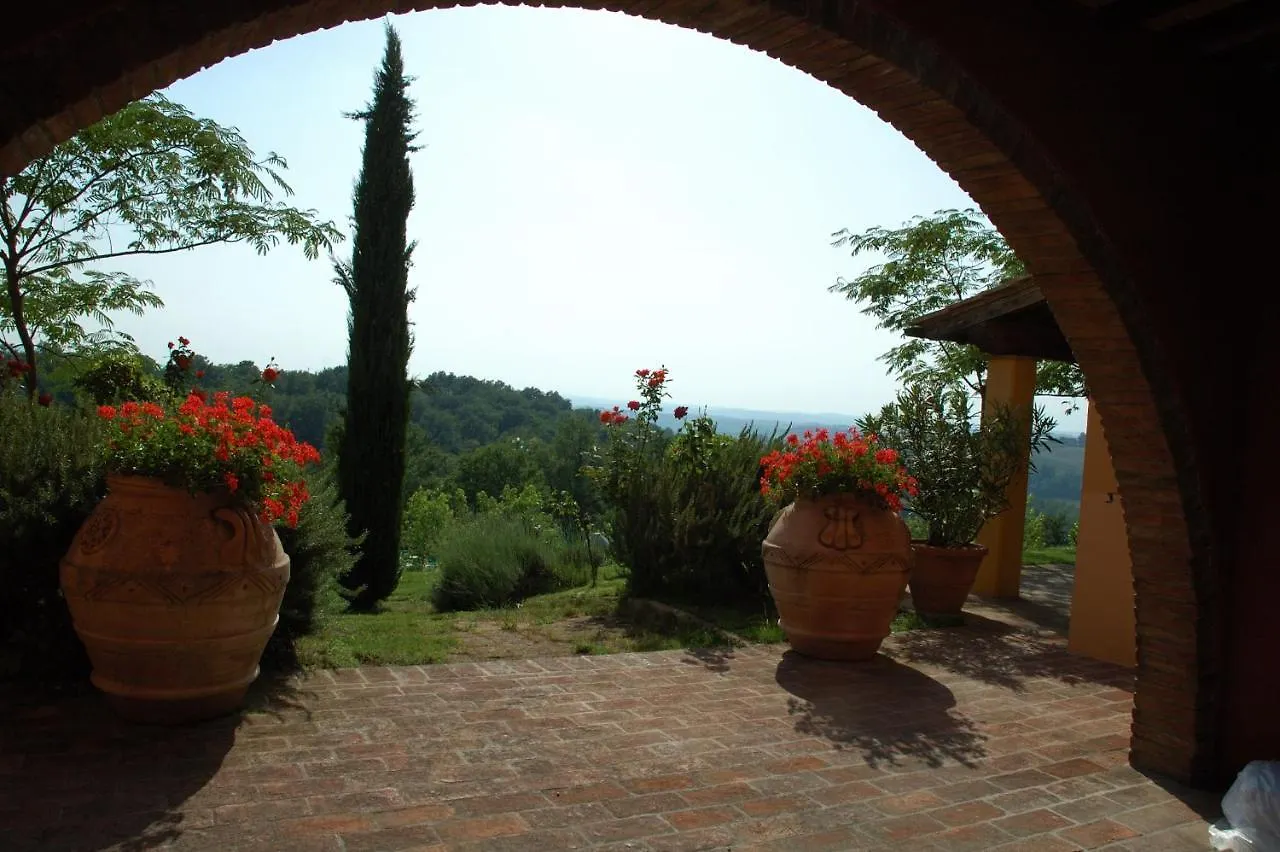 Tenuta Moriano Montespertoli Vakantieboerderij