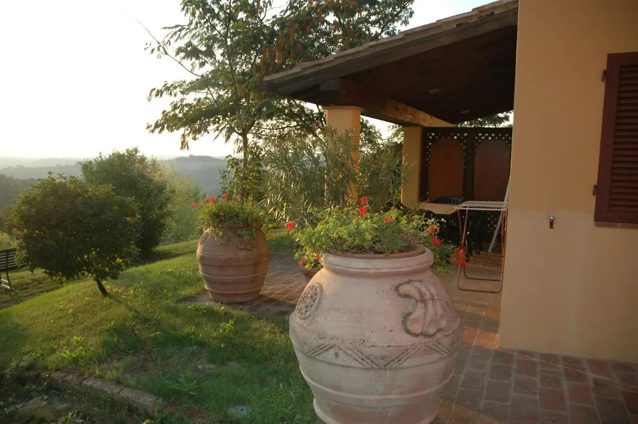 Vakantieboerderij Tenuta Moriano Montespertoli Italië