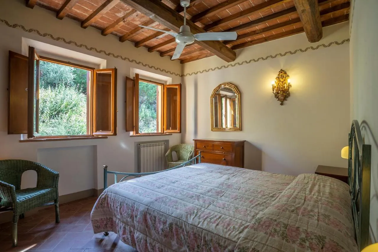 Tenuta Moriano Montespertoli Vakantieboerderij
